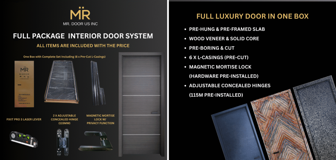 Pre-Hung Interior Door Replacement by MR. DOOR US