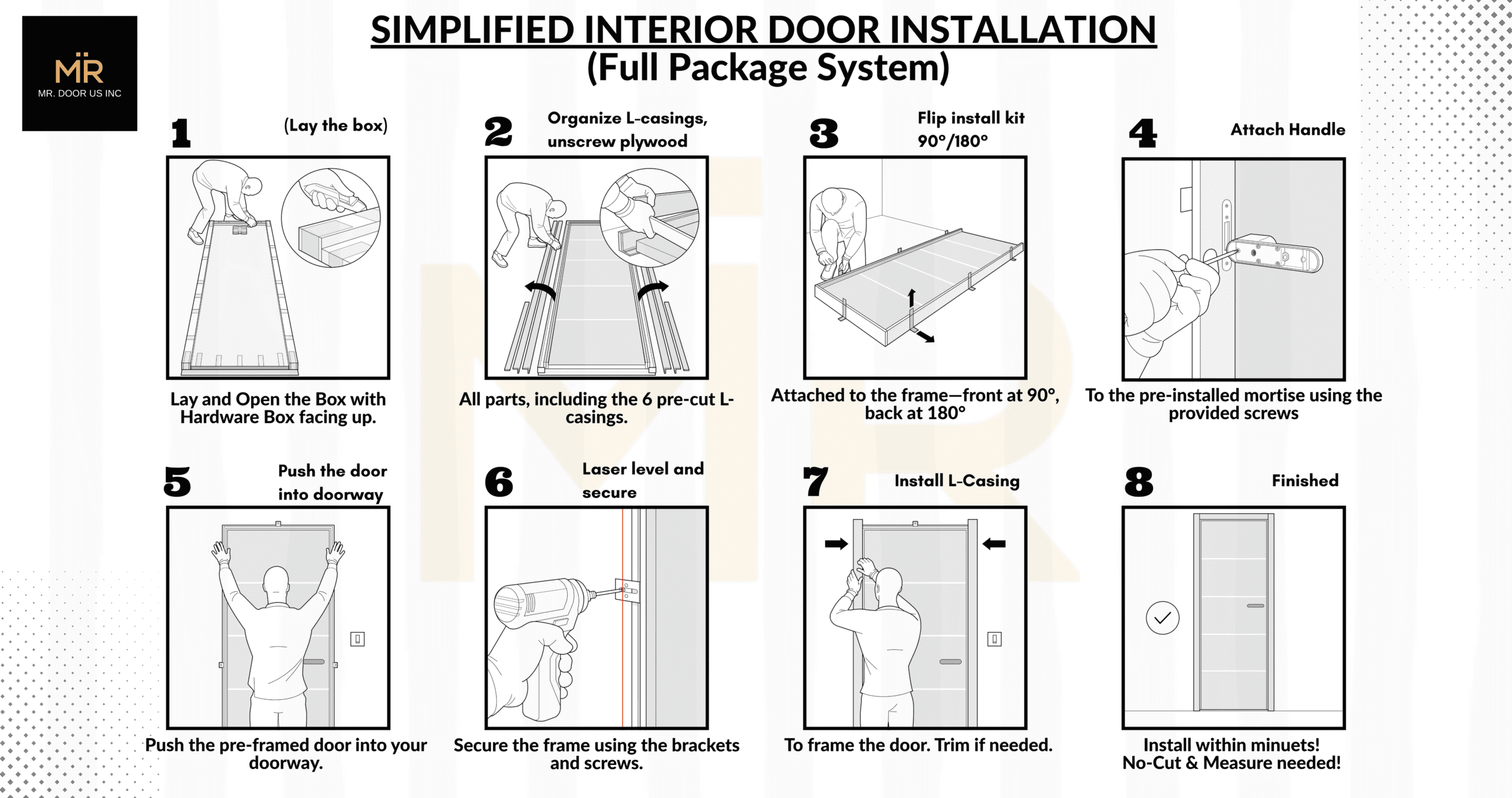 MR DOOR US pre-hung interior door installation diagram