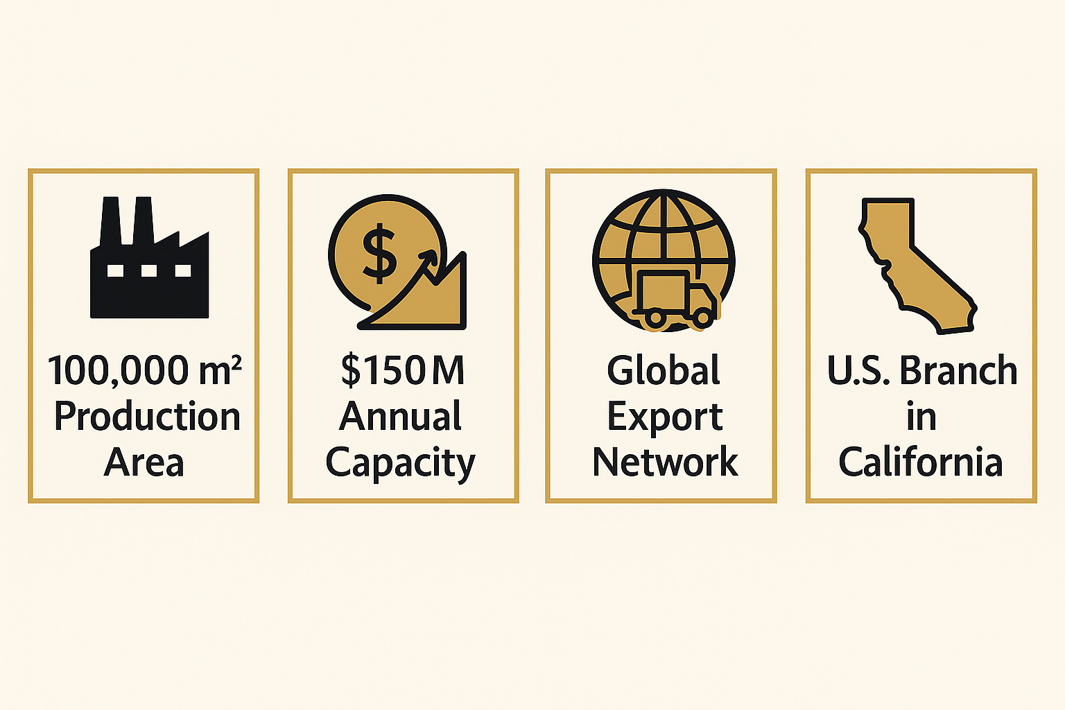 MR DOOR US FACTORY CAPACITY